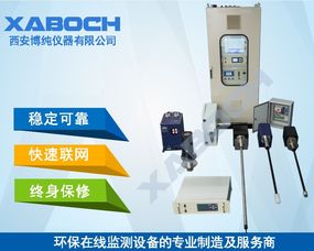 数字化助力绿色未来 在线监测在环保产品与环境保护中的关键作用